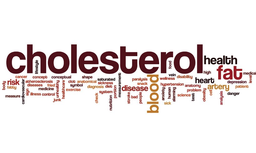 Holesterol