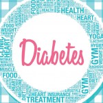 Bolest današnjice – Insulinska rezistencija